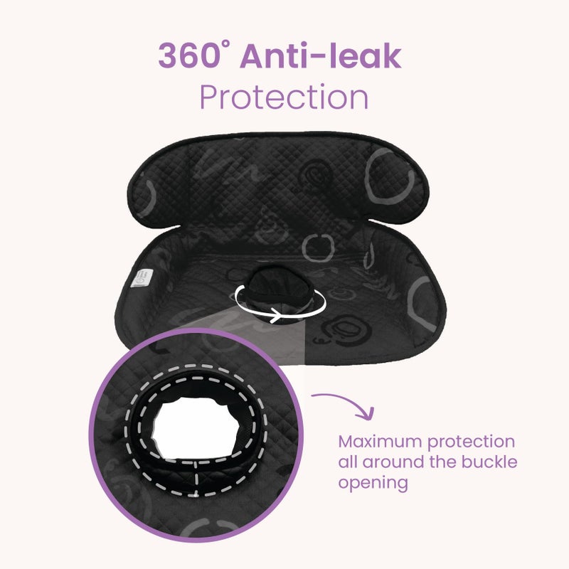 THINK GOOD TOTS Black Piddle Pad: Waterproof Car Seat Protector for Potty Training Toddlers  Babies - Anti-Slip Backing  Machine Washable  Universal Fit  Stroller (2 Pack) - Image 3